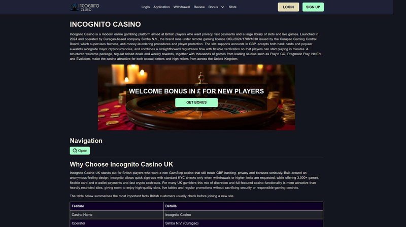 Introduction to incognito casino bonus